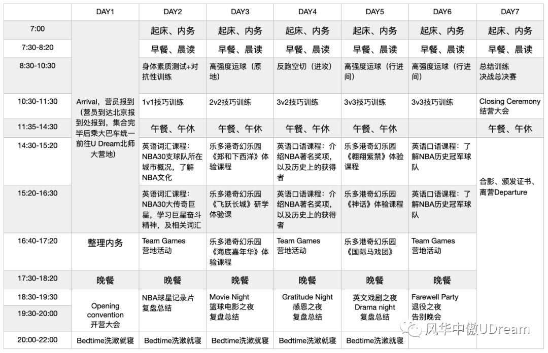 篮球技巧特技有哪些内容_篮球特技表演视频_特技篮球技巧内容有哪些